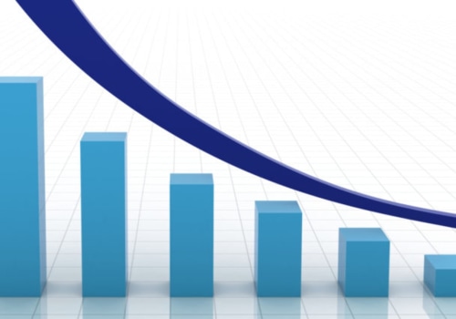 What Obesity Trends Are Represented In This Graph?